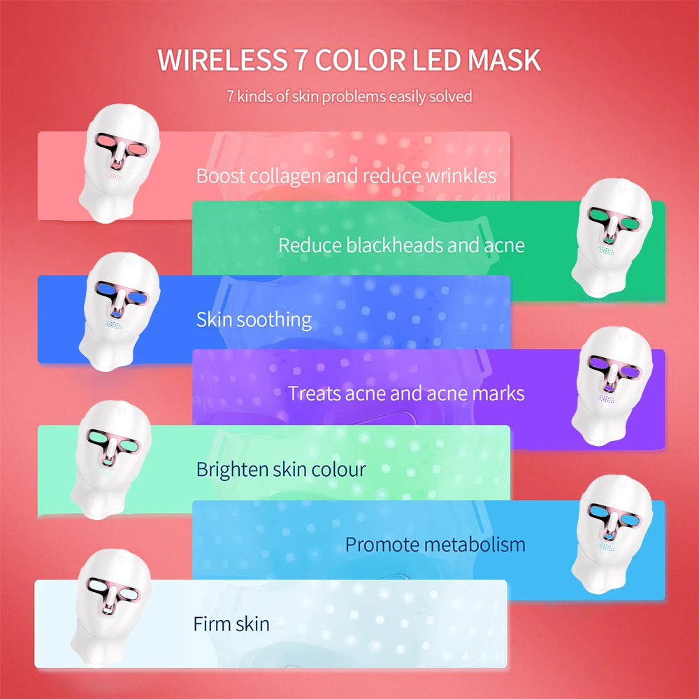 Wireless 7 Color LED Face Mask - Red Blue Green Light Therapy Benefits