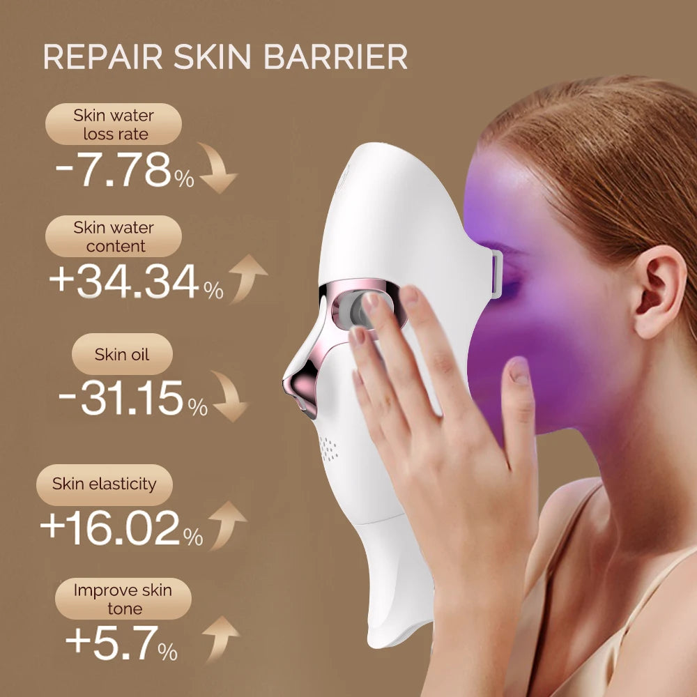LED Face Mask Clinical Results - Skin Hydration