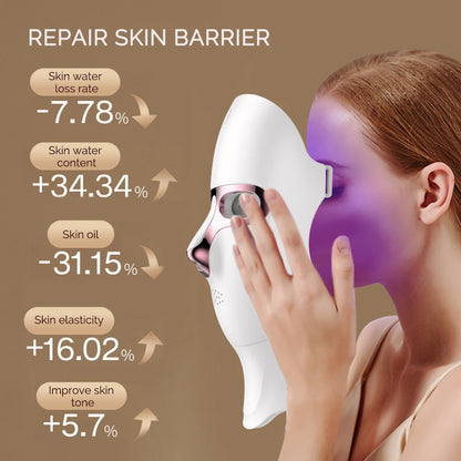 LED Face Mask Clinical Results - Skin Hydration