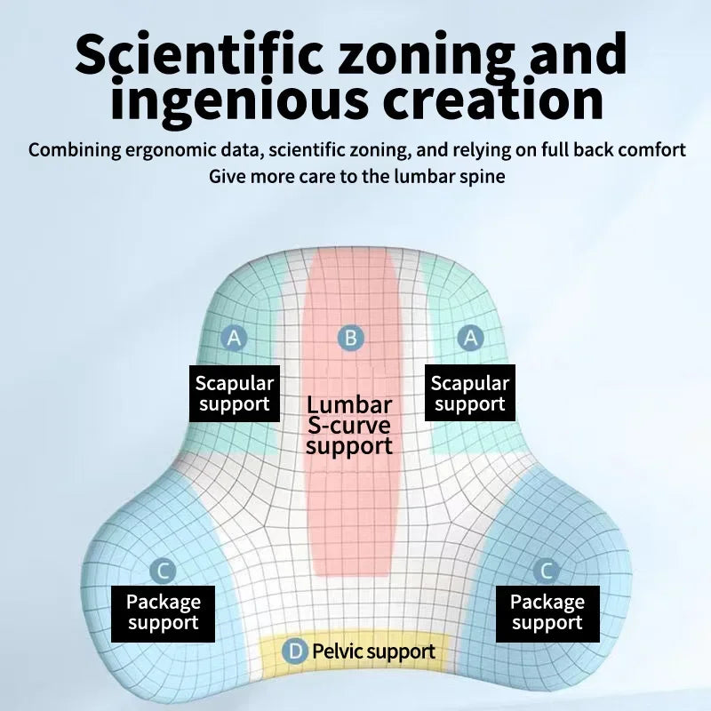 Scientific zoning design of lumbar support pillow